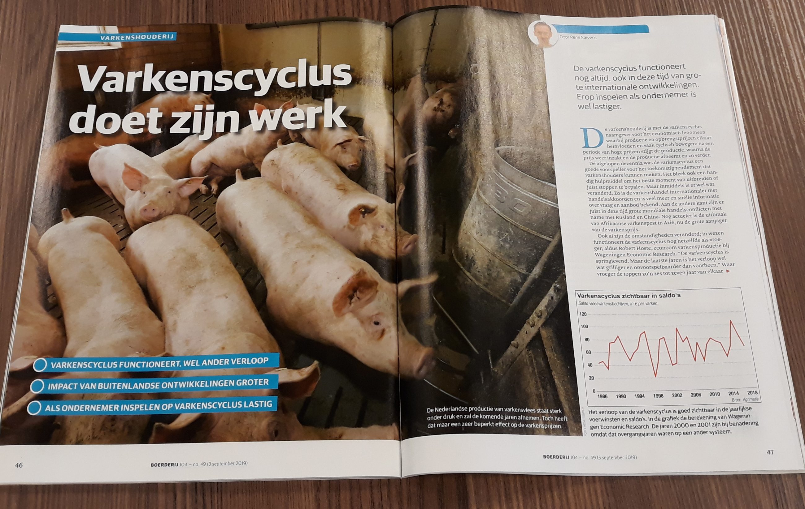 artikel Varkenscyclus doet zijn werk - Vakblad Boerderij