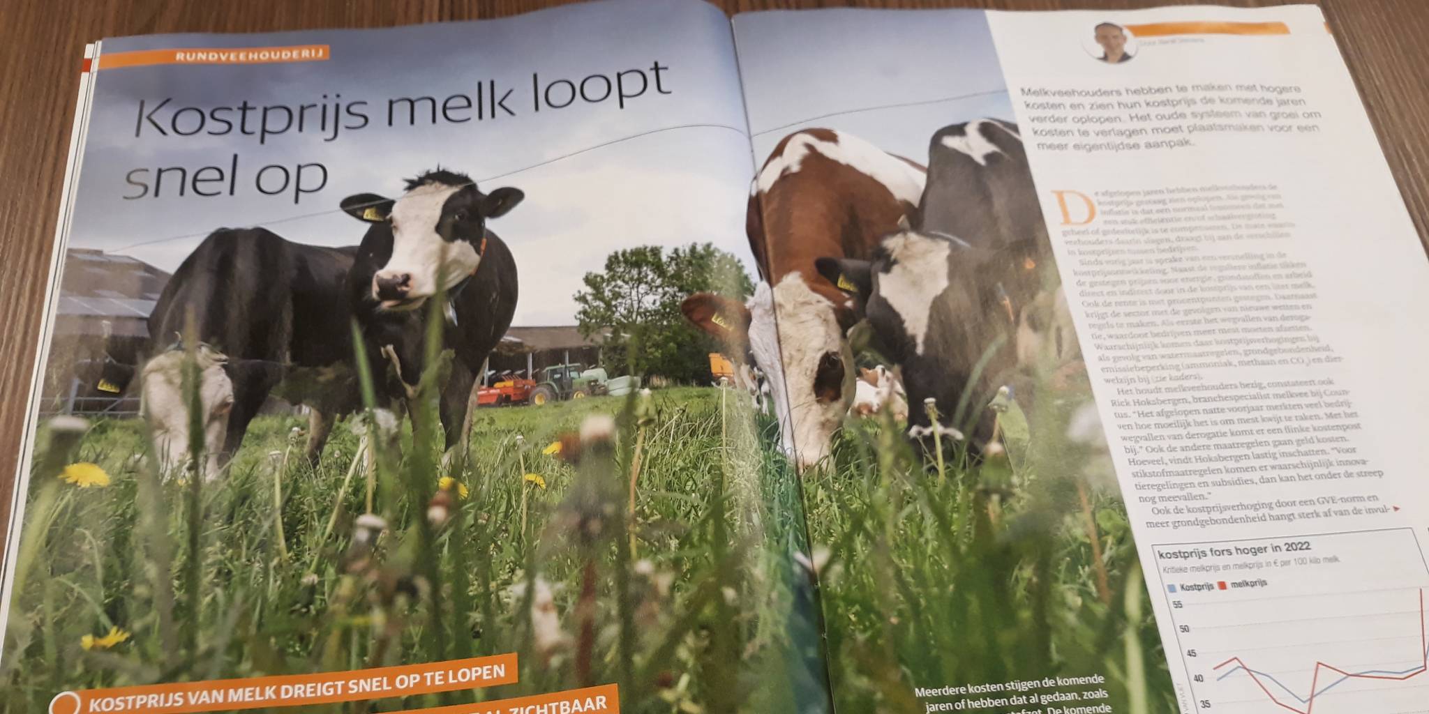 20230726 foto artikel Boerderij